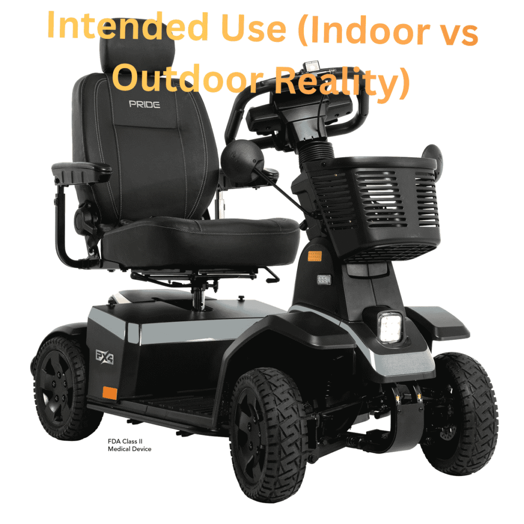 intended use (indoor vs outdoor reality) intended use (indoor vs outdoor reality)